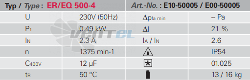 Rosenberg EQ 500-4 - описание, технические характеристики, графики